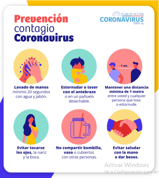 PREVENCION COVID-19